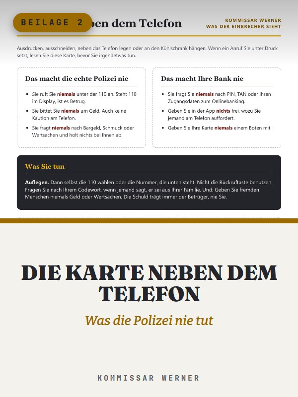 Die Karte neben dem Telefon